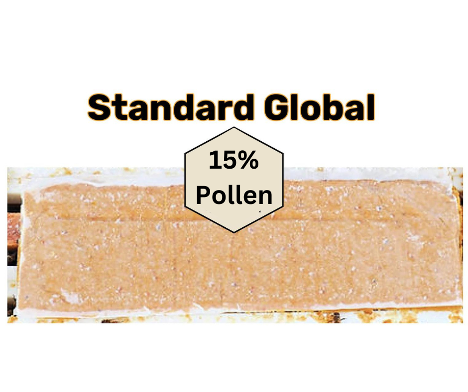 Global 15% Pollen Patties Standard