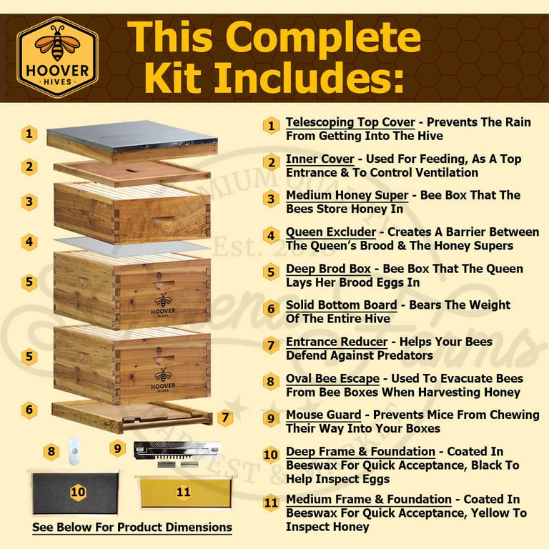 Shop All Beekeeping Supplies | The Bee Supply