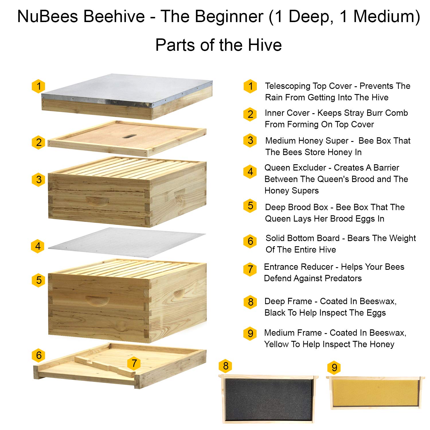 Nubee 8 Frame Beehive - (1)Deep & (1)Medium