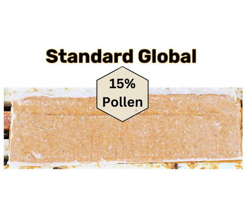 Global Pollen Patties 5 lb